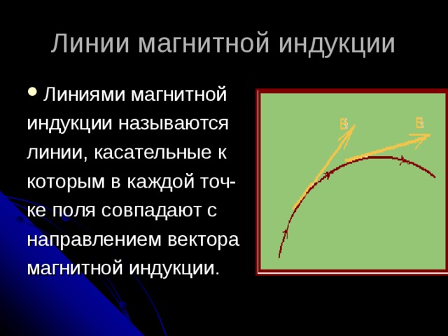 Что называют линией индукции