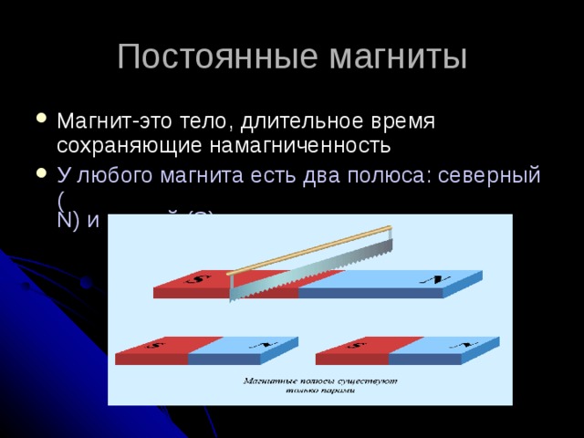 Презентация к уроку "Магнитное поле"