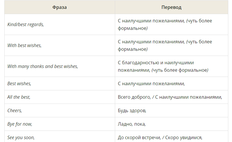 Phrase перевод. Высказывания для переводчиков. Цитаты про переводчиков. Володарский переводчик. Украинское предложение перевести.