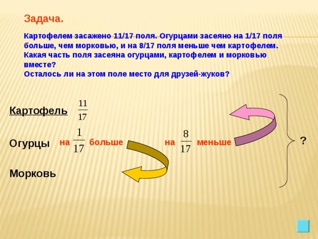 Картофеля задачи. Картофелем засажено 11/17 поля овощеводческого хозяйства. Картофелем засажено 11/17 поля овощеводческого хозяйства огурцами. Части поля. Задача по математике картофелем засажено 11-17 поля.