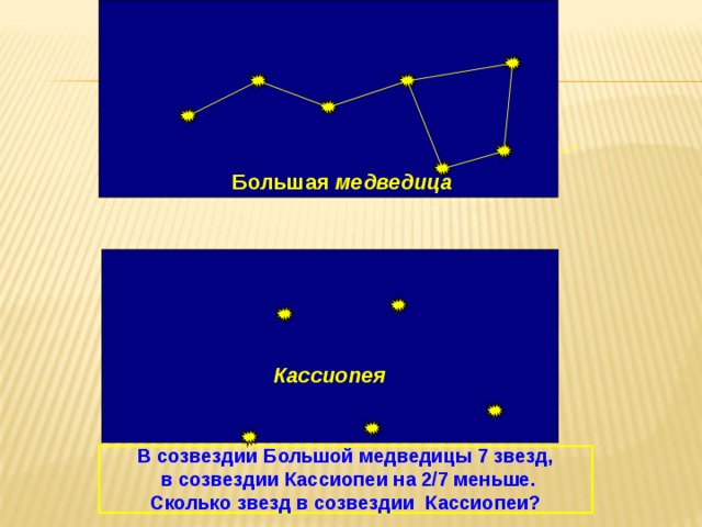 Названия созвездия большая медведица. Большая Медведица Созвездие звезды.