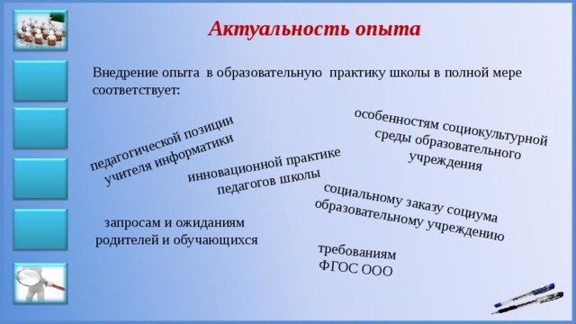 требованиям ФГОС ООО особенностям социокультурной среды образовательного учреждения педагогической позиции учителя информатики инновационной практике педагогов школы социальному заказу социума образовательному учреждению Актуальность опыта Внедрение опыта в образовательную практику школы в полной мере соответствует: запросам и ожиданиям  родителей и обучающихся 