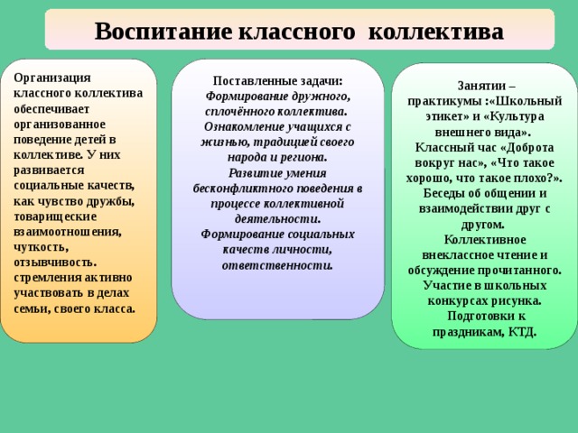 В 9 классе 32 учащихся каждые двое учащихся обменялись друг с другом фотографиями