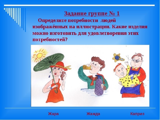 Технологическая карта урока по обществознанию 6 класс потребности человека