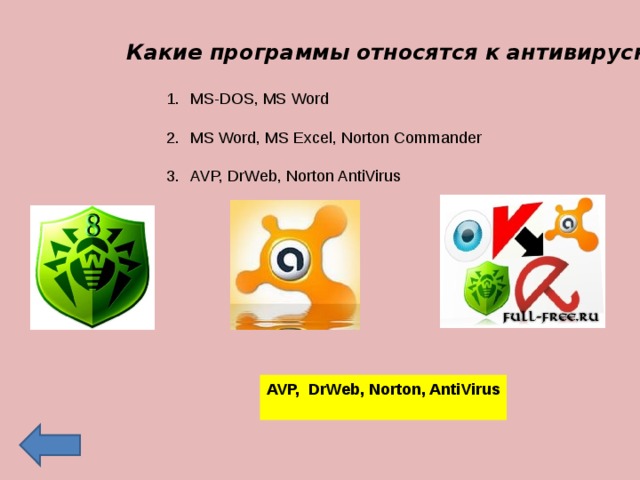 Какие программы относятся к антивирусным? MS-DOS, MS Word  MS Word, MS Excel, Norton Commander  AVP, DrWeb, Norton AntiVirus AVP, DrWeb, Norton, AntiVirus  