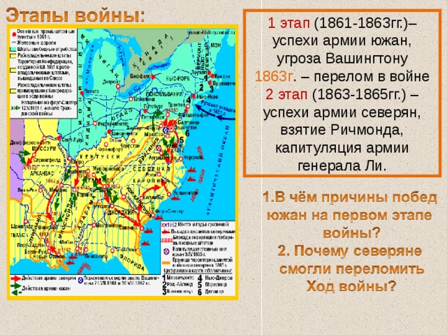 Страны западного полушария в xix в гражданская война в сша 10 класс презентация