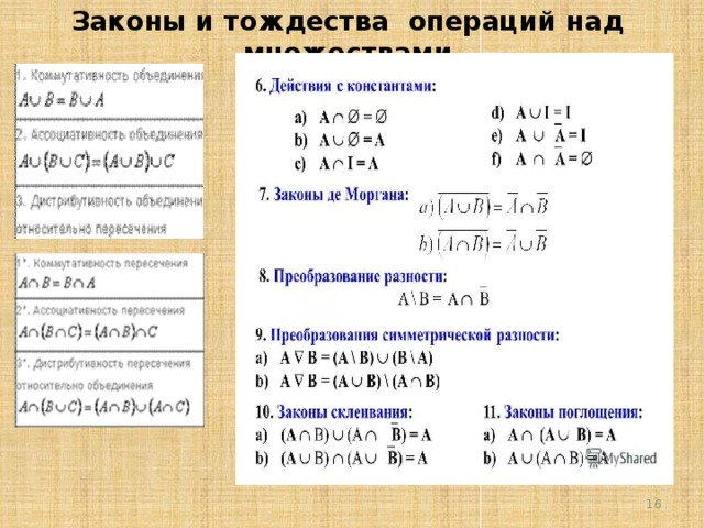 Операции объединения и дополнения