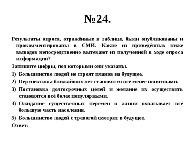 Вывод результатов опросов. Результаты опроса были опубликованы в СМИ какие из приведенных. Результаты опроса отраженные в таблице в процентах. Какие из приведённых ниже выводов следуют из полученной в ходе. Результат опроса отображен в приложении.