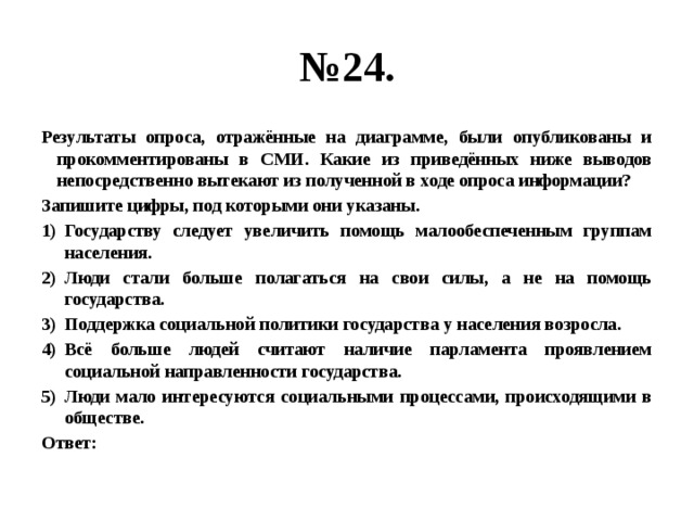 Какое из приведенных в списке. Результаты опроса отраженные в диаграмме. Результаты опроса опубликованные в СМИ. Результаты опроса были опубликованы в СМИ какие из приведенных. Результаты опроса отраженные в диаграмме проект.