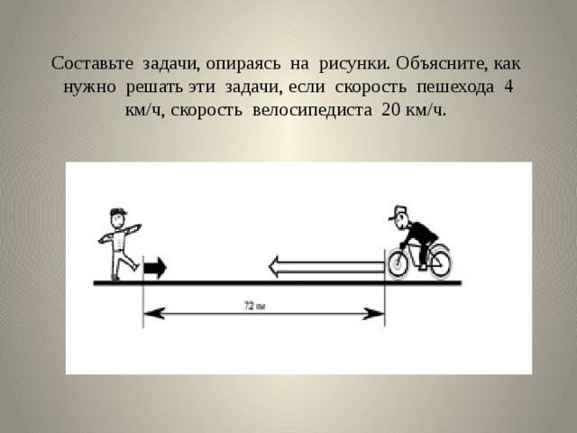 На рисунке 184 изображены автомобиль и велосипедист двигающиеся навстречу друг другу