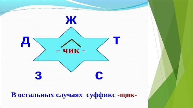 Чик щик картинки