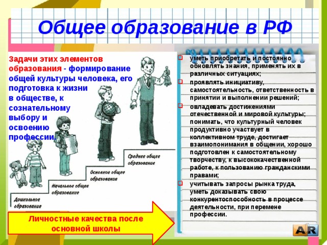 Образование обществознание 8 класс. Образование Обществознание 8 класс презентация. Образование для презентации. Образование 8 классов Обществознание.