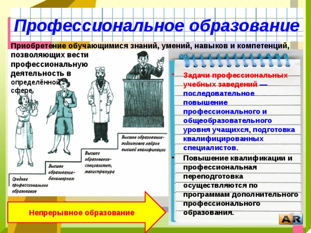 Презентация демократические выборы 11 класс обществознание боголюбов фгос