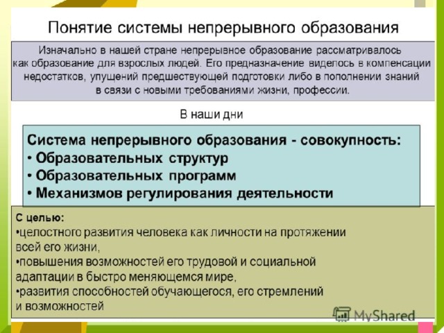 Презентация к уроку обществознание 8 класс образование