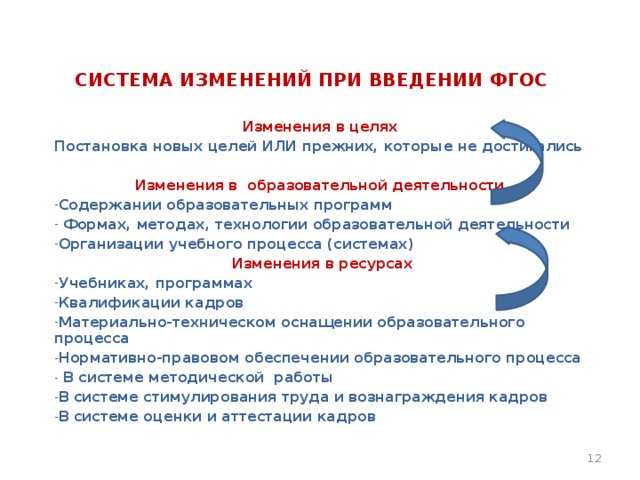 Изменения в программу основного общего образования