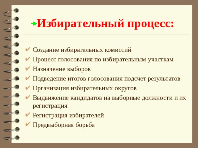 Урок выборов. Процесс голосования. Этап избирательного процесса голосование. Стадии процесса выборов. Назначение выборов избирательный процесс.