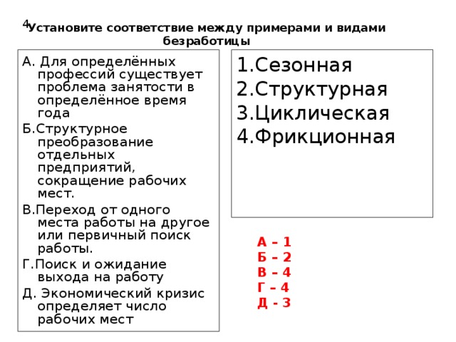 Установите соответствие между примерами и сферами общества. Виды безработицы установите соответствие.