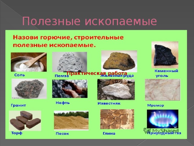 Подпиши полезные ископаемые