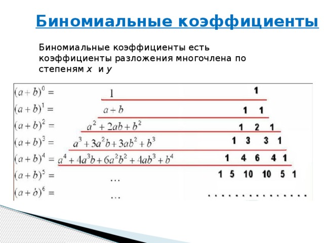 Биноминальные коэффициенты презентация