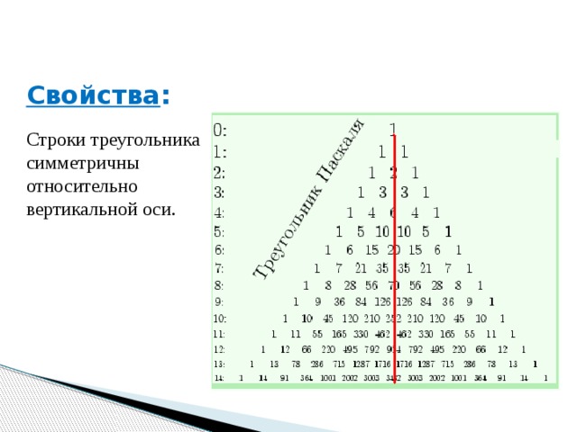 Свойства строк. Треугольник Паскаля симметрия. Вертикальная ось треугольника Паскаля. Строки треугольника симметричны относительно вертикальной оси..