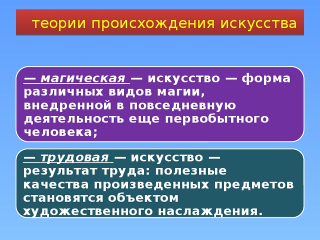 Теория происхождения искусства презентация