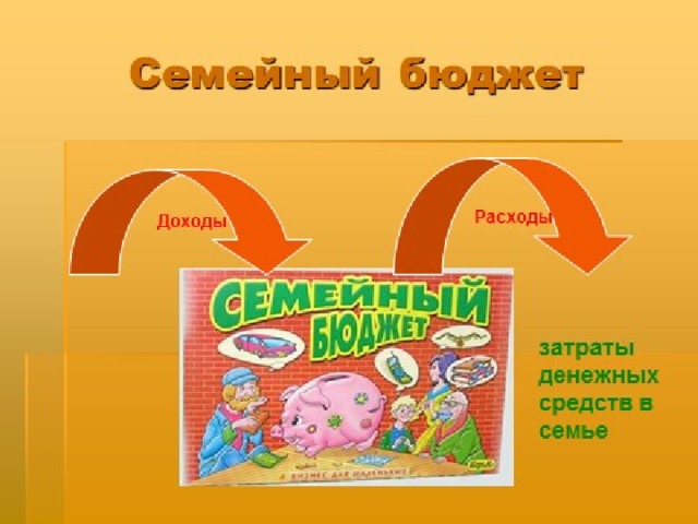 Доходы семьи картинки