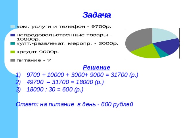 Семья сидоровых планирует бюджет на полгода. Задачи семейного бюджета. Задача на тему доходы семьи. Задачи на бюджет семьи. Задачи на тему бюджет семьи.