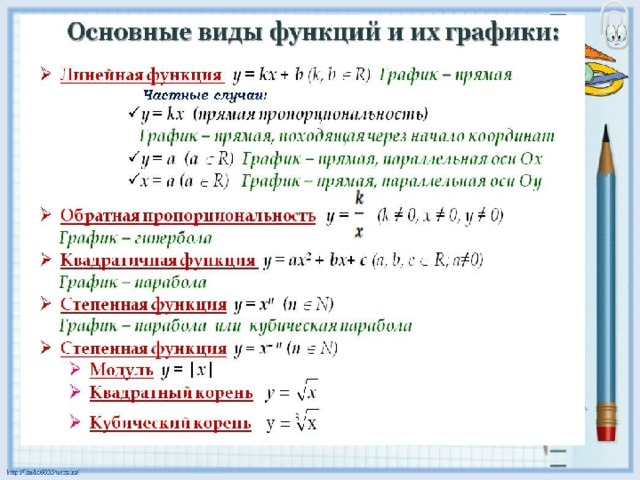 Основное свойство линейной функции