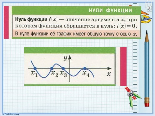 Нули функции формула. Нули функции на графике. Графики функций с нуля. Нули функции на графике функции. Как найти нули функции на графике функции.