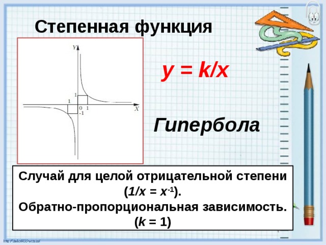 Гипербола график функции. Гипербола график функции и формула. Гипербола функция формула. Гипербола график формула. Гипербола математика функция.