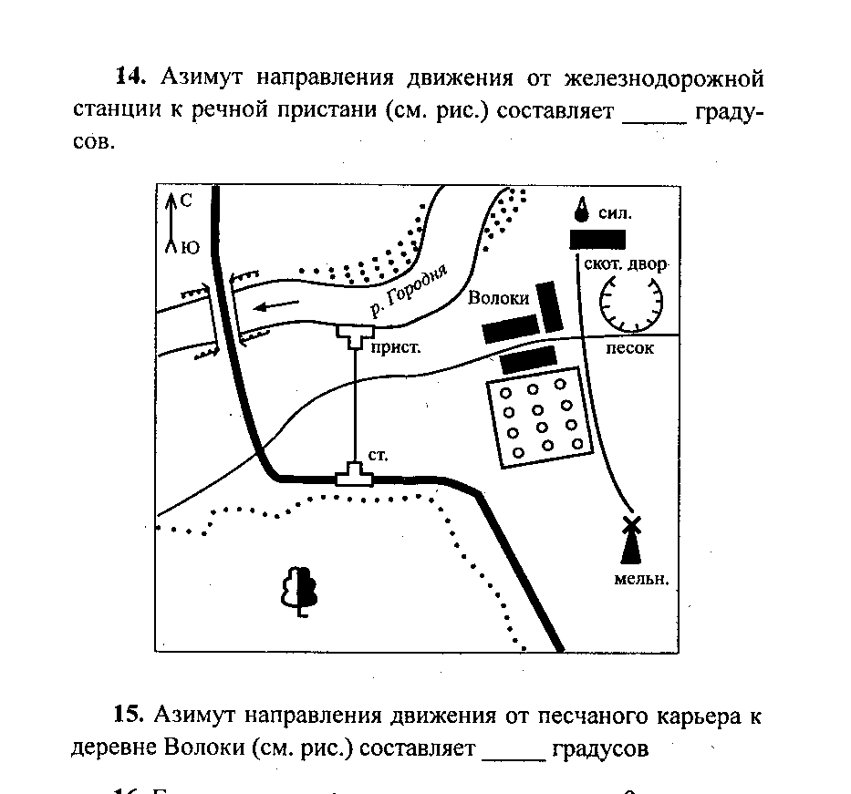 Составление плана местности по описанию 5 класс практическая работа