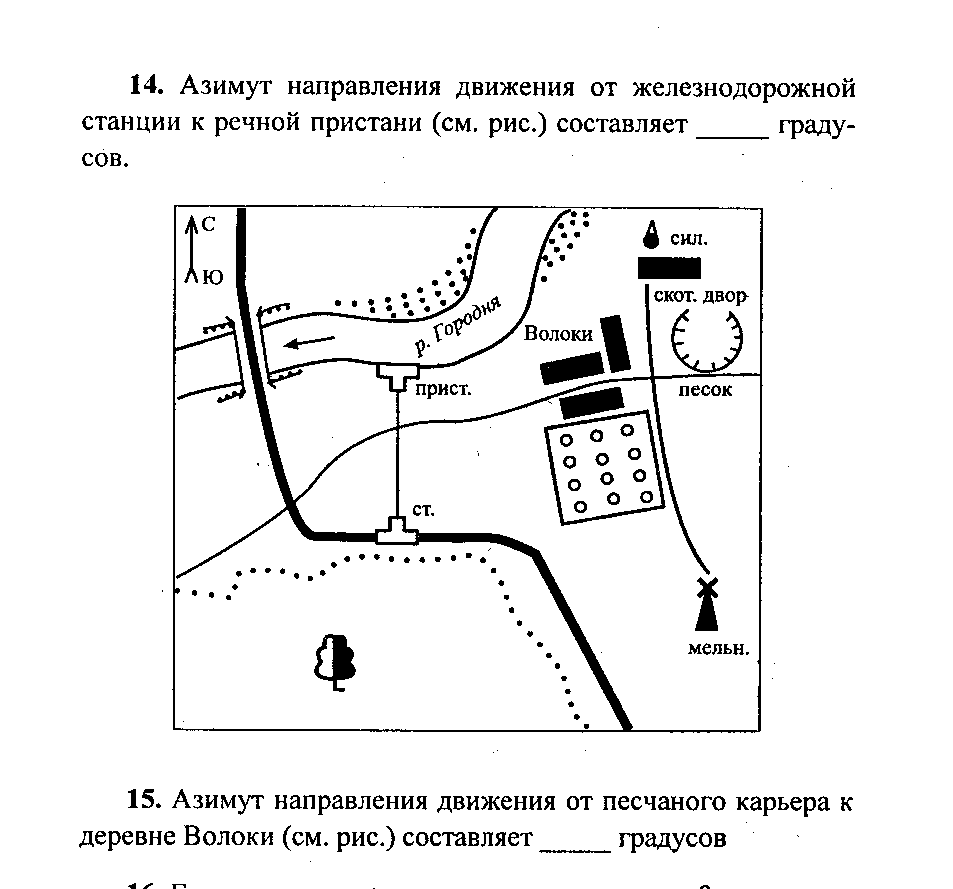 Составление описания маршрута по плану местности - 98 фото