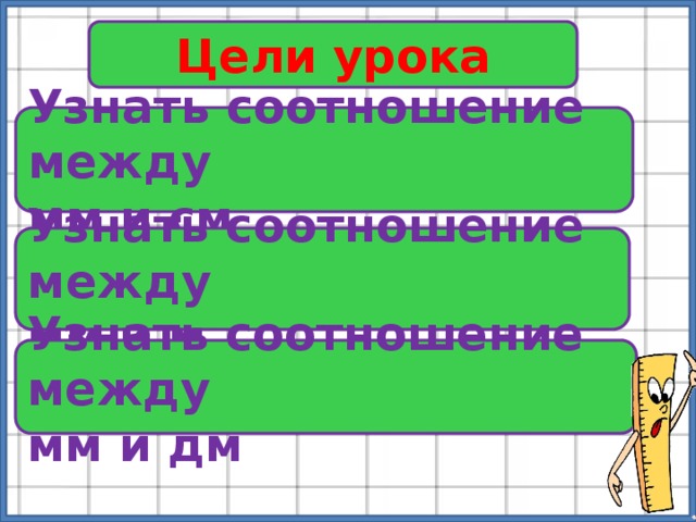 Цели урока Узнать соотношение между мм и см Узнать соотношение между мм и м Узнать соотношение между мм и дм 