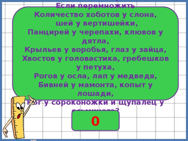 Какое число получится, Если перемножить Количество хоботов у слона,  шей у вертишейки, Панцирей у черепахи, клювов у дятла, Крыльев у воробья, глаз у зайца, Хвостов у головастика, гребешков у петуха, Рогов у осла, лап у медведя, Бивней у мамонта, копыт у лошади, Ног у сороконожки и щупалец у осьминога? 0 