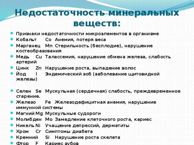 Недостаточность минеральных веществ:   Признаки недостаточности микроэлементов в организме Кобальт  Со  Анемия, потеря веса Марганец  Mn  Стерильность (бесплодие), нарушение костеобразования Медь  Сu  Талассемия, нарушение обмена железа, слабость артерий Цинк  Zn  Нарушение роста, выпадение волос Йод  I  Эндемический зоб (заболевание щитовидной железы)  Селен  Se  Мускульная (сердечная) слабость, преждевременное старение. Железо  Fe  Железодефицитная анемия, нарушение иммунной системы Магний  Mg  Мускульные судороги Молибден  Mo  Замедление клеточного роста, кариес Никель  Ni  Учащение депрессий, дерматиты Хром  Cr  Симптомы диабета Кремний  Si  Нарушение роста скелета Фтор  F  Кариес зубов    