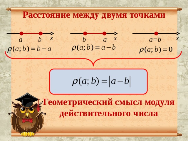 Расстояние между точками рисунок