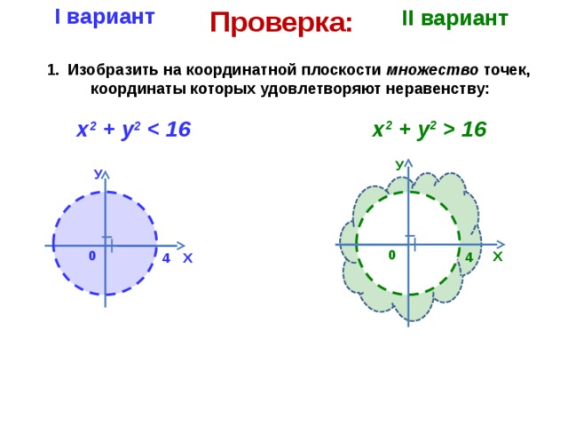 Изобразите на плоскости множество. Неравенства с двумя переменными 9 класс окружность. Изобразить на плоскости множество. Изобразить на плоскости множество точек удовлетворяющих неравенству. Изобразить на координатной плоскости множества.