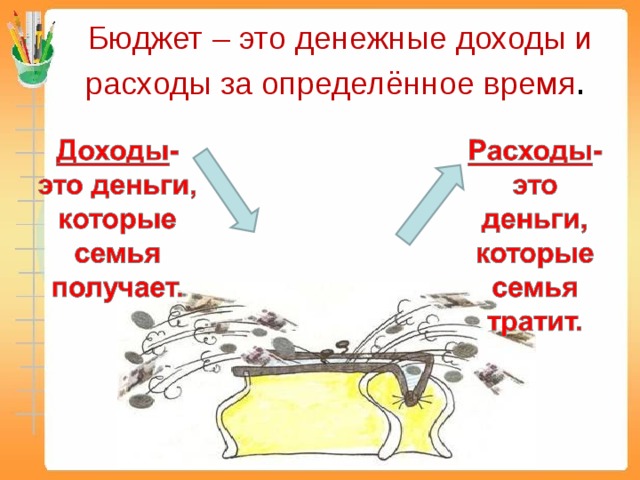 Что такое бюджет презентация 2 класс