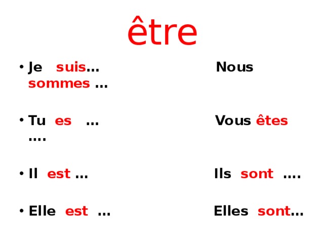 être Je suis … Nous sommes …  Tu es … Vous êtes ….  Il est … Ils sont ….  Elle est … Elles sont …   