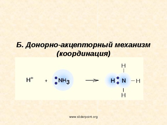 Ковалентная связь донорно