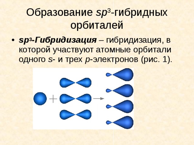 3 п связи