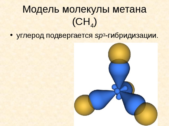 Метан ch4