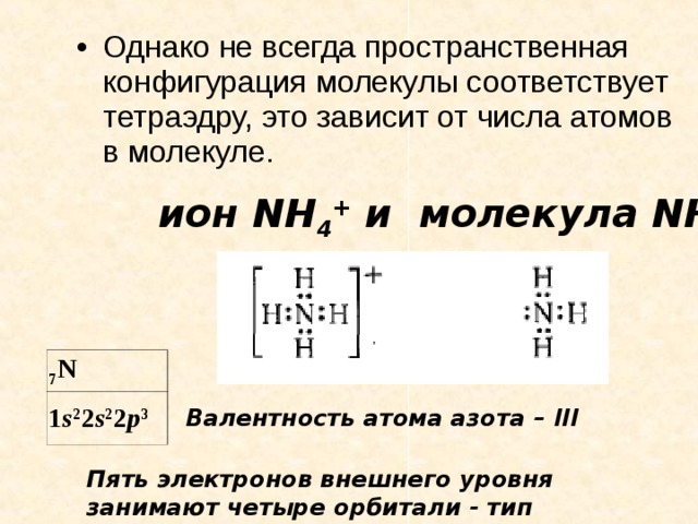 Количество атомов в молекуле. Пространственная конфигурация молекул nh3. Nh4 пространственная конфигурация. Пространственная конфигурация Иона. Пространственная конфигурация Иона nh4+.