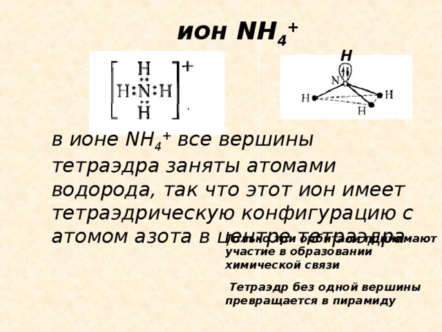 Образование иона nh4. Ион nh4. Nh4 строение. Строение Иона nh4+. Nh4 связь.