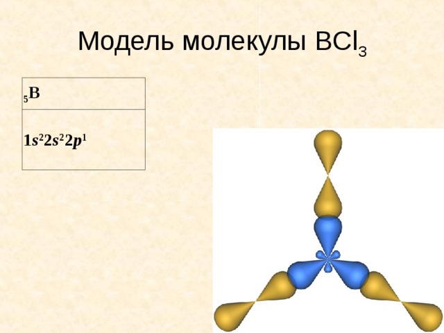 Модель молекулы BCl 3.