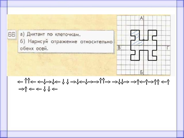 88 задание 4. Диктант по клеточкам Нарисуй отражение относительно обеих осей. Нарисуй отражение относительно обеих осей 2 класс Информатика. Диктант по клеточкам Нарисуй отражение относительно. Диктант Информатика.