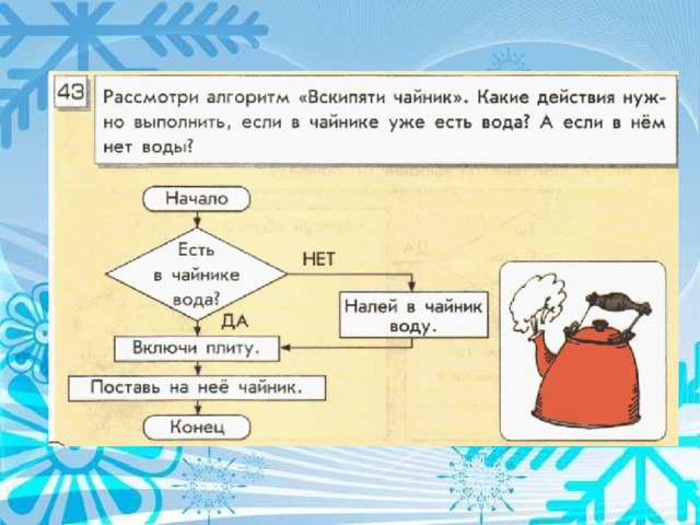 Информатика горячев 3 класс презентации к урокам