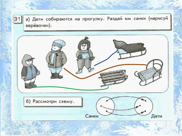 Презентации к урокам информатика 2 класс горячев