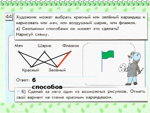 6 способов 