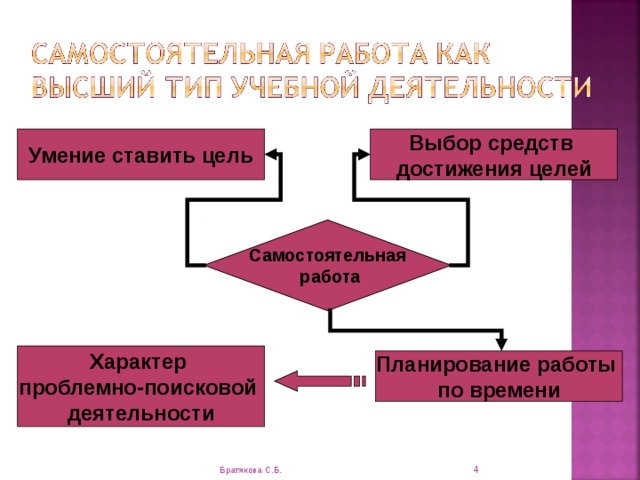 Отбор мяча план розыскных работ